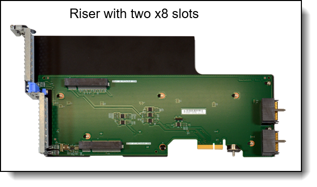 Lenovo ThinkSystem SR950 Server (Xeon SP Gen 2) Product Guide